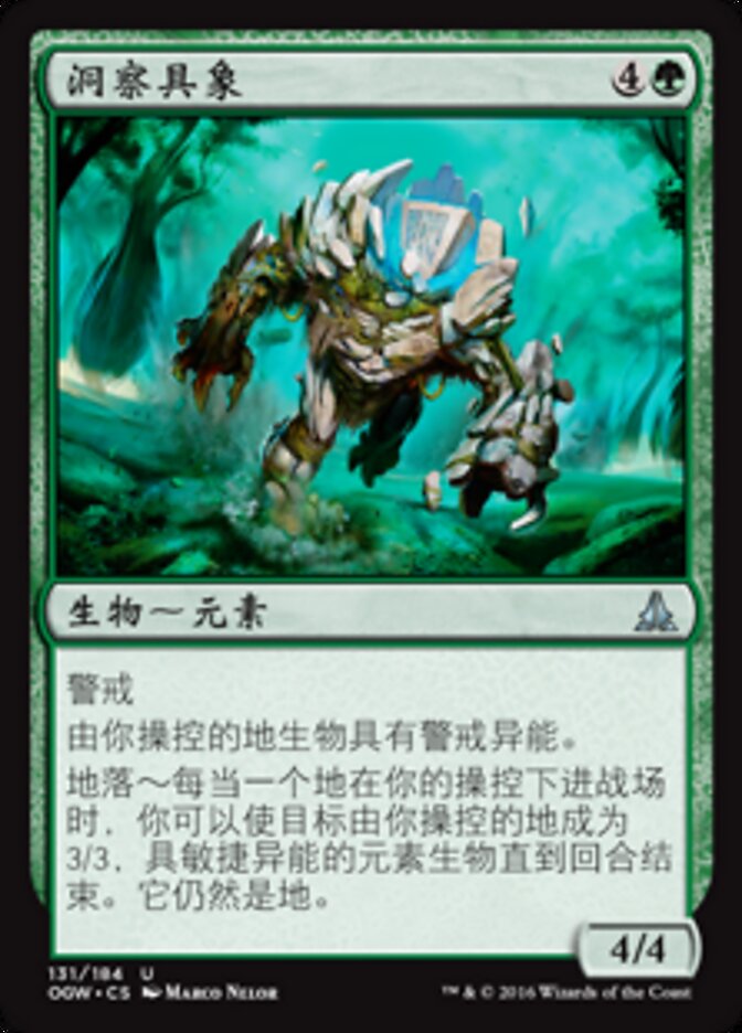 洞察具象