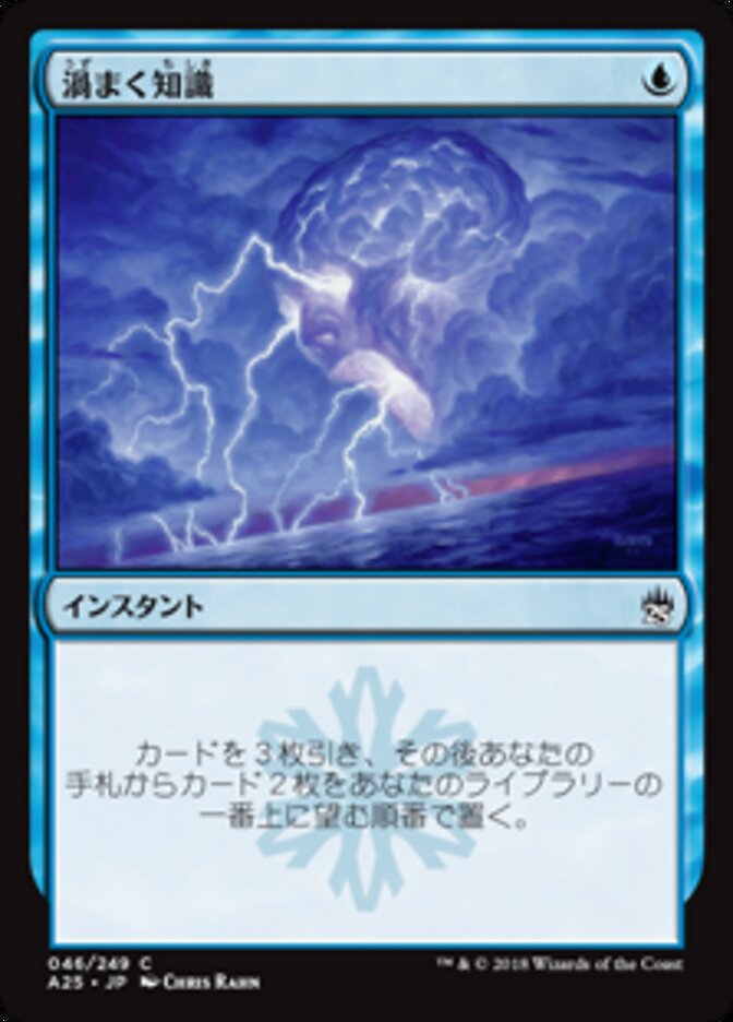 渦まく知識