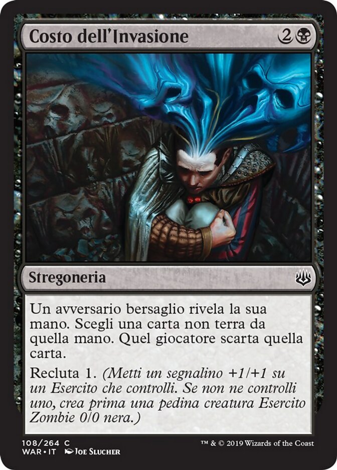 Costo dell'Invasione
