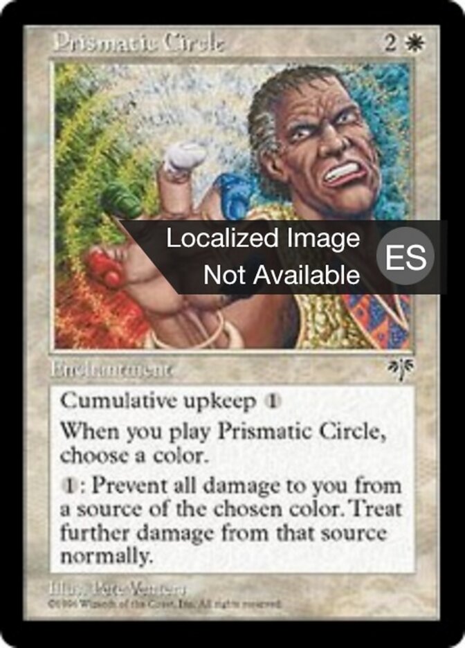 Círculo prismático