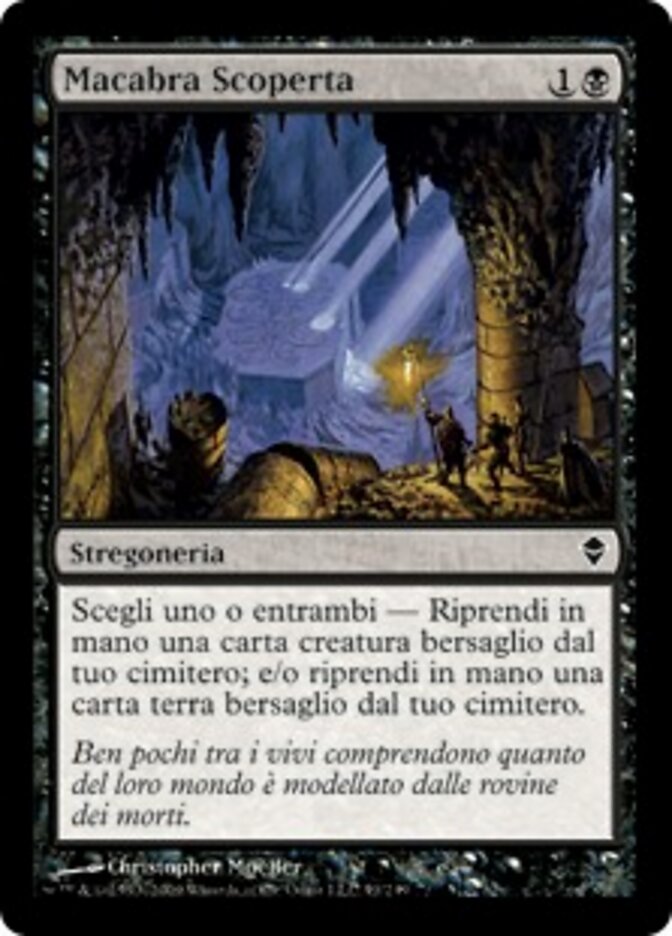 Macabra Scoperta