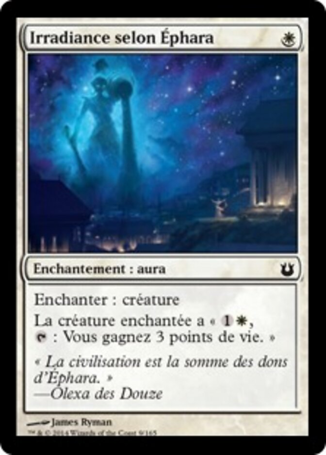 Irradiance selon Éphara