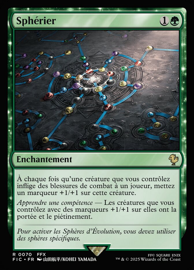 Sphérier