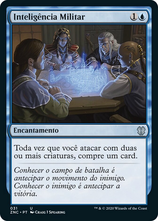 Inteligência Militar