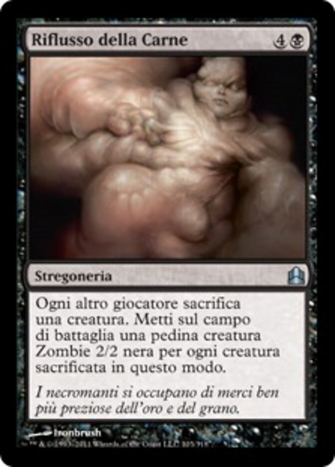 Riflusso della Carne