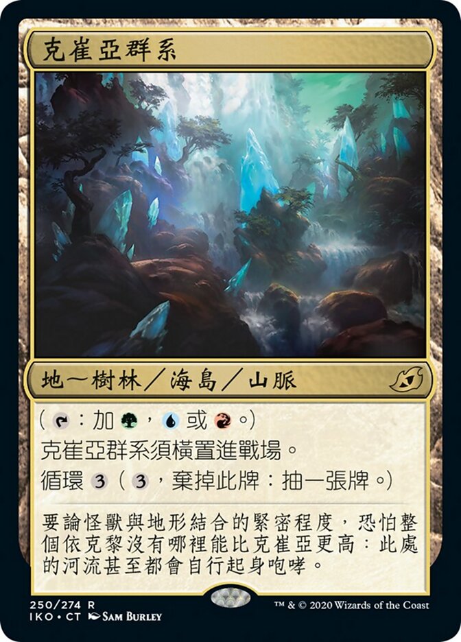 克崔亞群系