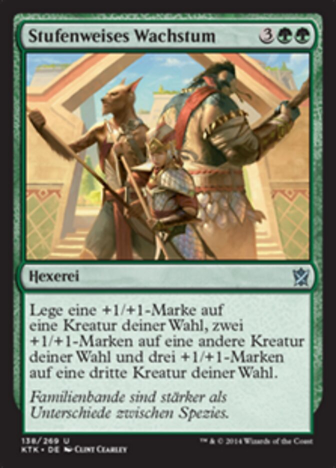 Stufenweises Wachstum