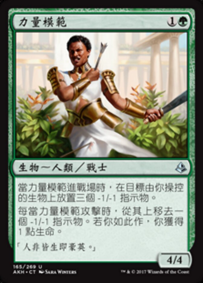 力量模範