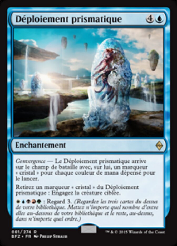 Déploiement prismatique