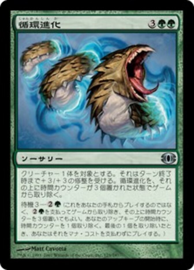 循環進化