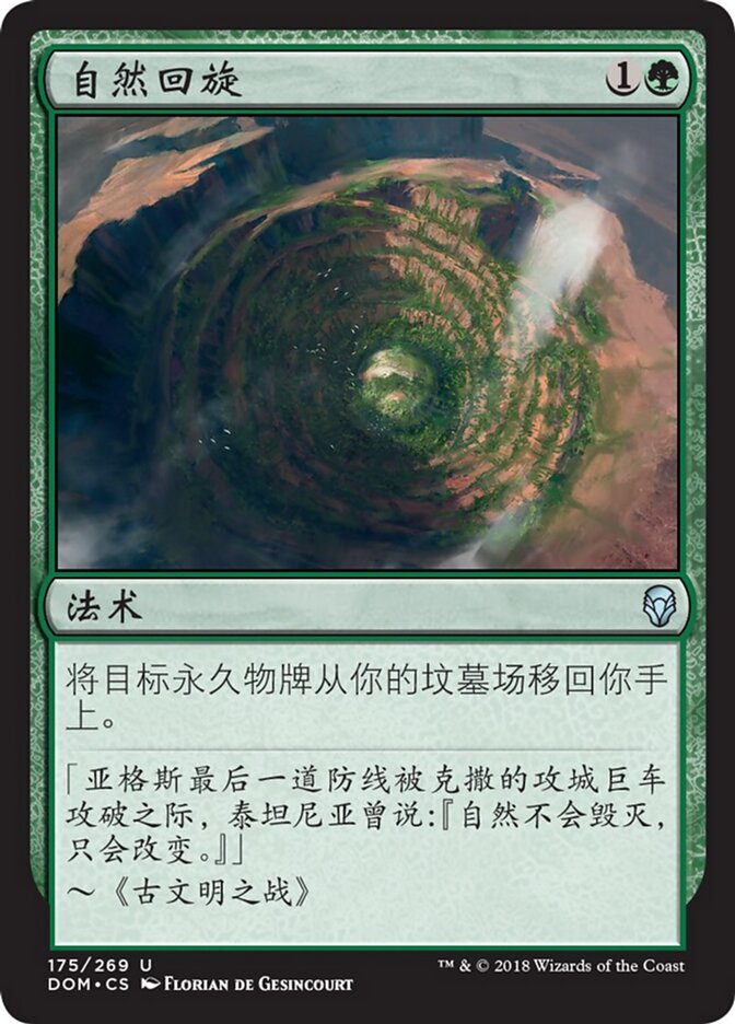 自然回旋
