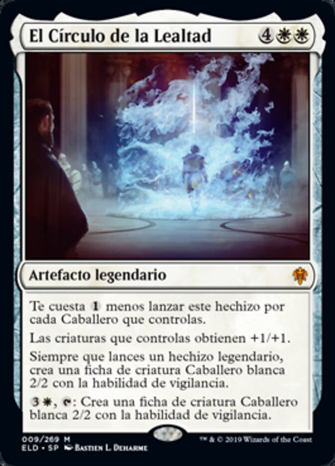 El Círculo de la Lealtad