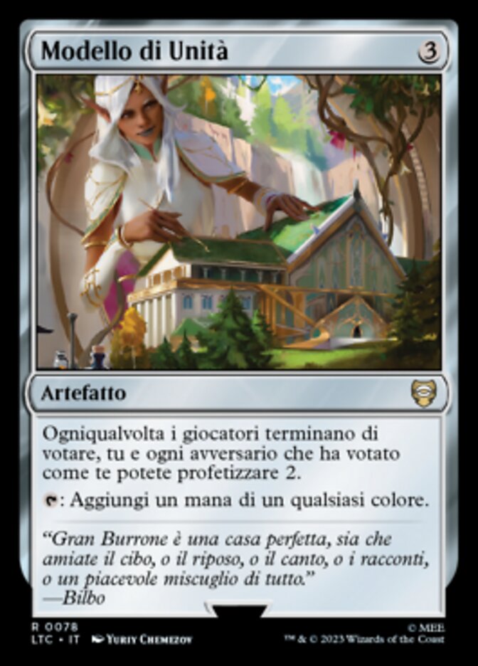 Modello di Unità