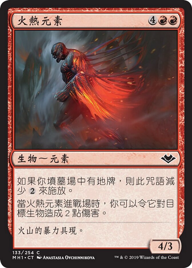 火熱元素