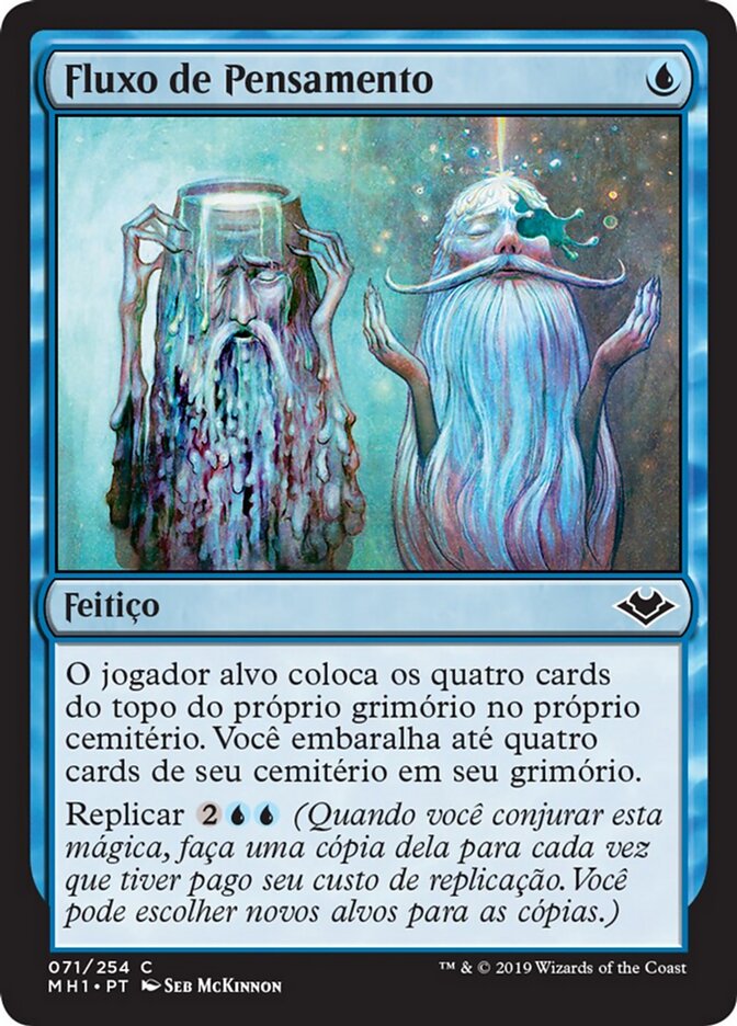 Fluxo de Pensamento
