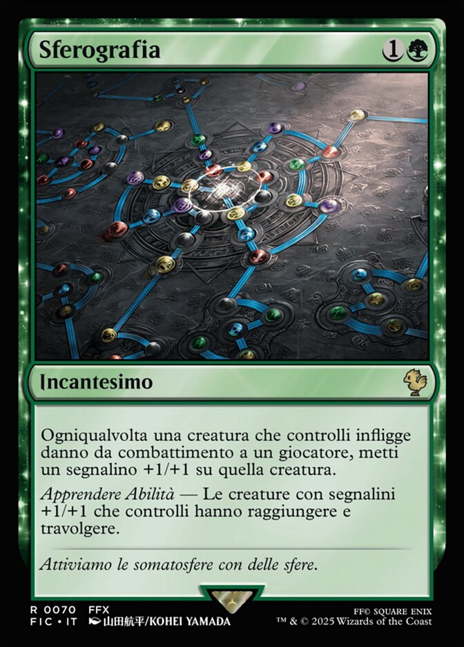 Sferografia