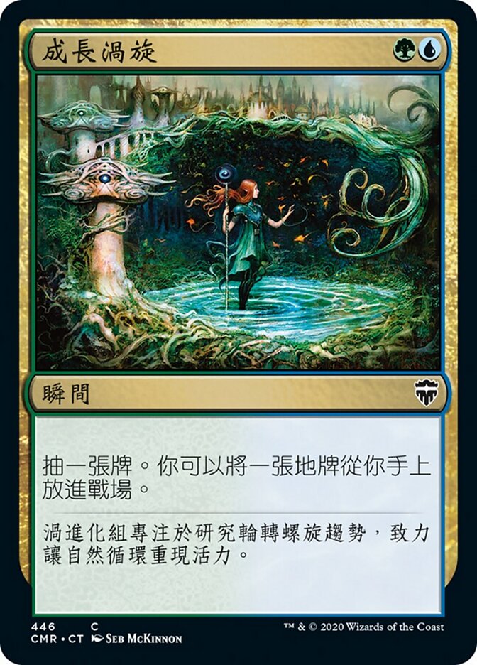 成長渦旋