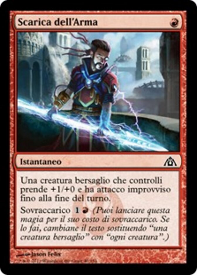 Scarica dell'Arma
