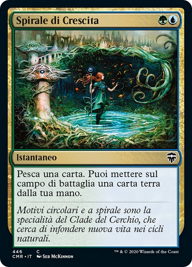 Spirale di Crescita